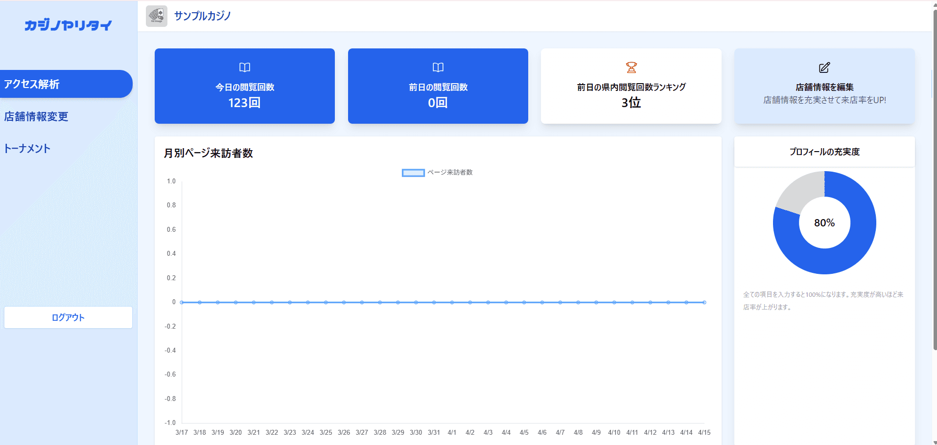 店舗管理画面 image