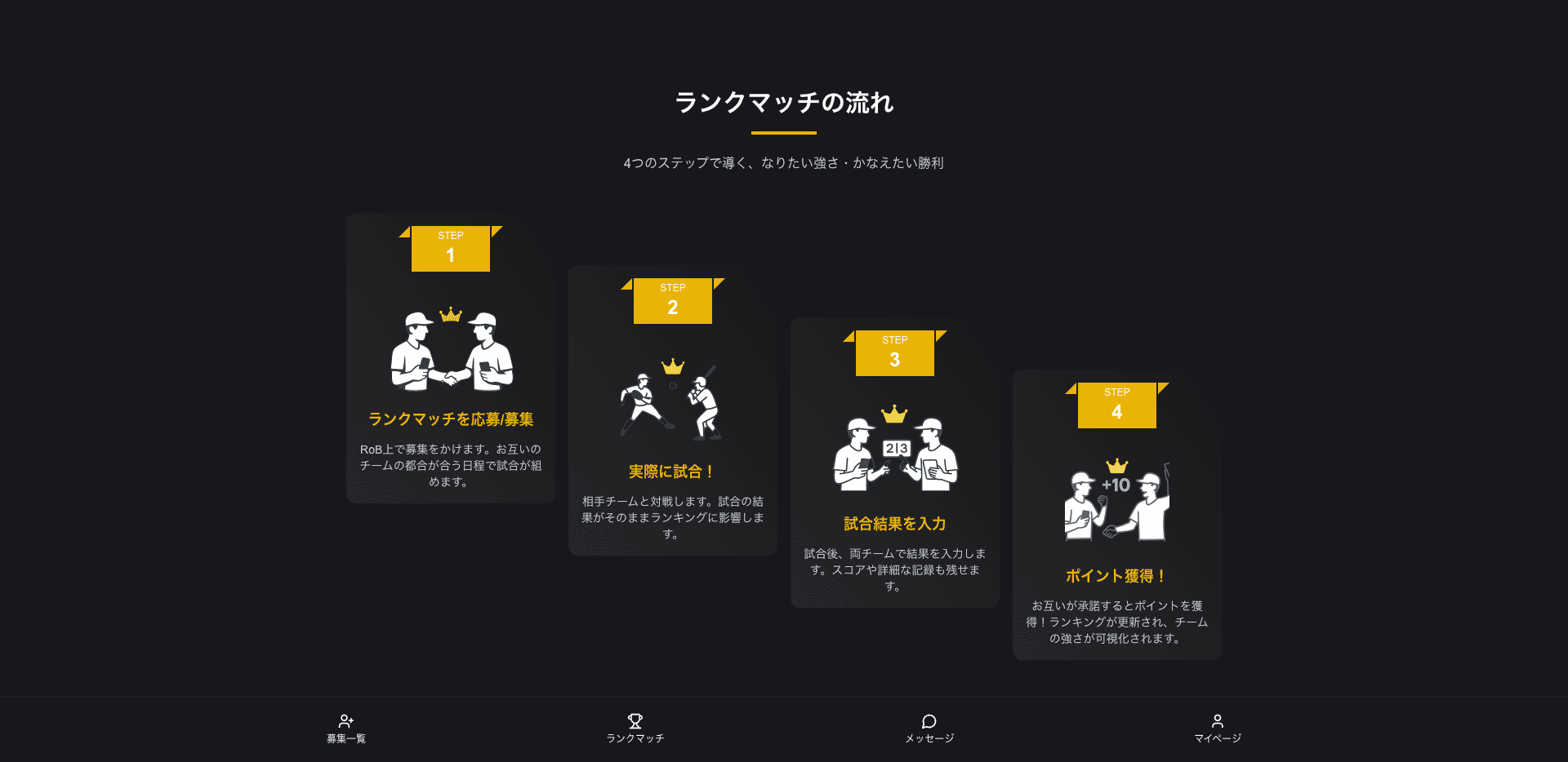 ランキングシステム image