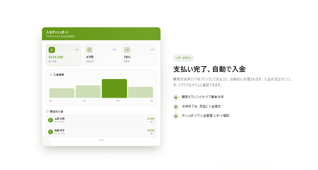 支払い完了画面 image