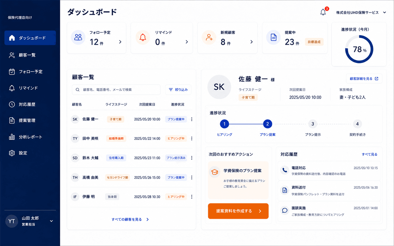 保険営業代理店向けCRMカスタマイズ開発の管理画面イメージ